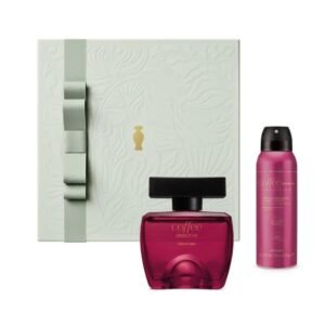 Kit Perfume